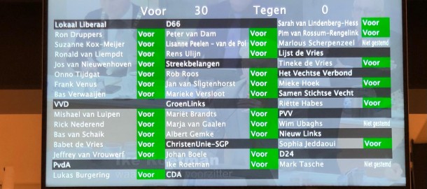 Unaniem Jeugdlintje.jpg